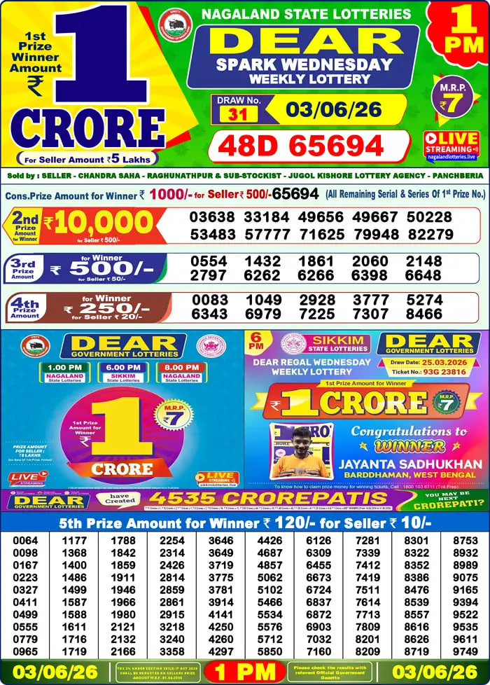 Nagaland State Lottery 1 PM Result 2026-06-04