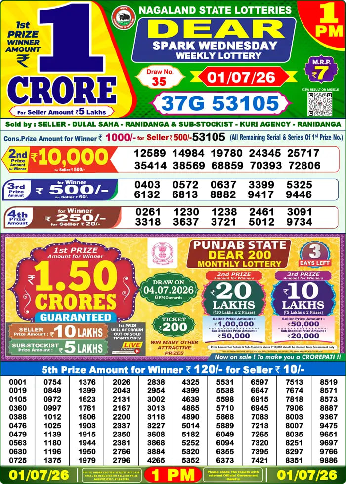Lottery Sambad 1 PM Result 2026-07-02
