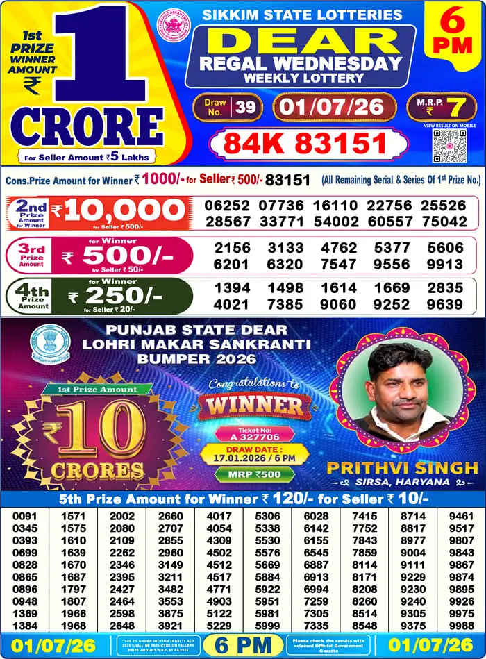 Lottery Sambad 6 PM Result 2026-07-02