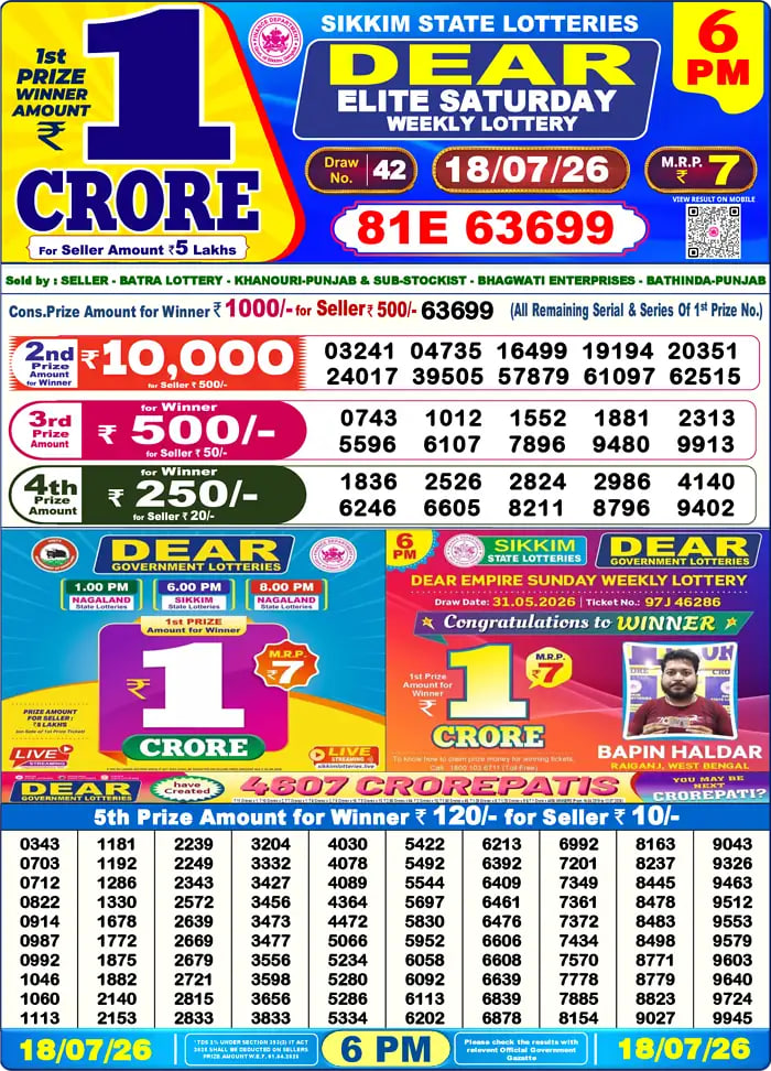 Nagaland State Lottery 6 PM Result 2026-07-19