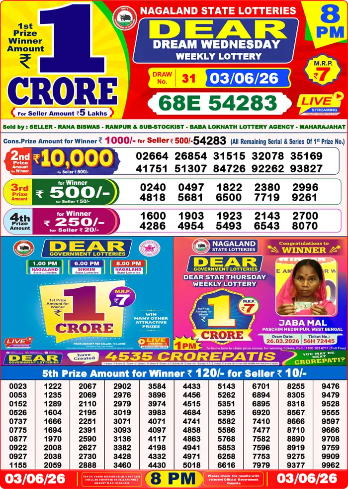 Dhankesari Lottery 8 PM Result 2026-06-04