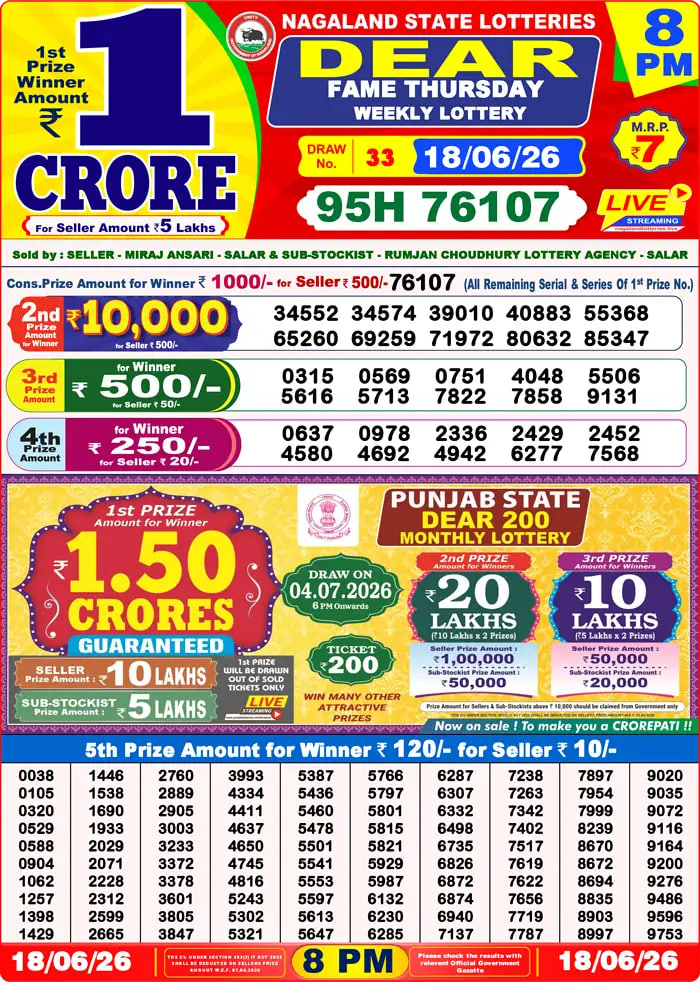 Dear Lottery 8 PM Result 2026-06-18