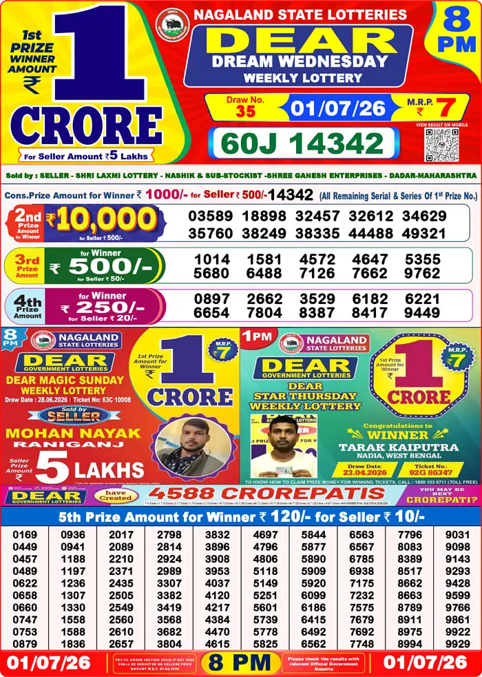 Lottery Sambad 8 PM Result 2026-07-02
