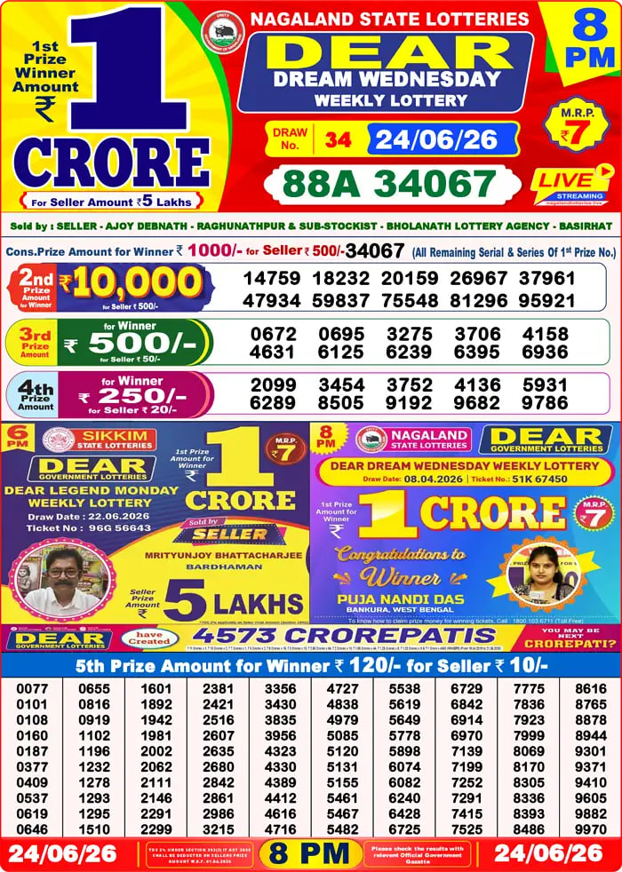 Dear Lottery 8 PM Result