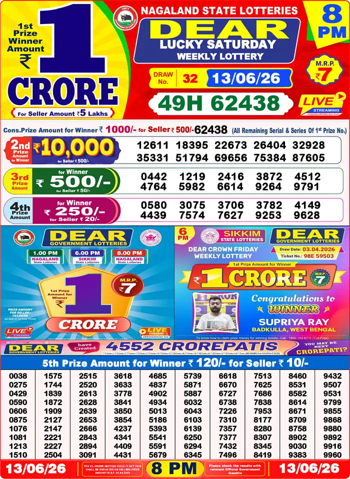 Dear Lottery 8 PM Result