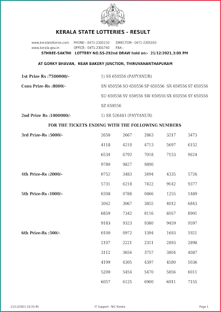 sthree-sakthi-kerala-lottery-result-ss-291-today-21-12-2021-keralalottery.info_page-0001
