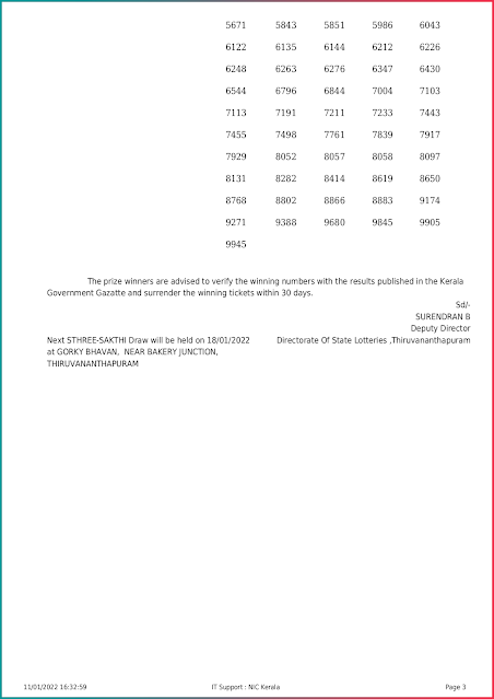 sthree-sakthi-kerala-lottery-result-ss-295-today-11-01-2022-keralalottery.info_page-0003