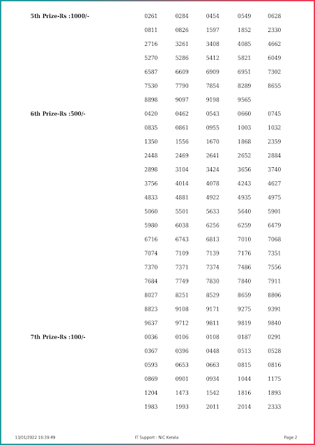 karunya-plus-kerala-lottery-result-kn-403-today-13-01-2022-keralalottery.info_page-0002