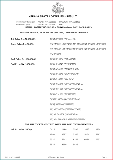 nirmal-kerala-lottery-result-nr-252-today-26-11-2021-keralalottery.info_page-0001 nirmal-kerala-lottery-result-nr-252-today-26-11-2021-keralalottery.info_page-0001