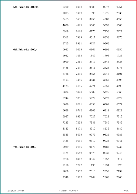 karunya-plus-kerala-lottery-result-kn-395-today-18-11-2021-keralalottery.info_page-0002