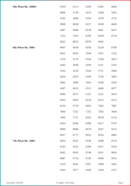 karunya-plus-kerala-lottery-result-kn-399-today-16-12-2021-keralalottery.info_page-0002