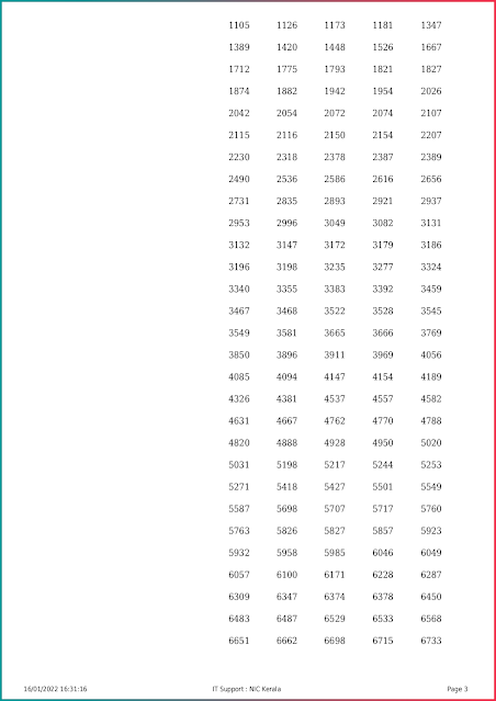 christmas-xmas-new-year-bumper-kerala-lottery-result-br-83-today-16-01-2022-keralalottery.info_page-0003