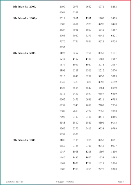 akshaya-kerala-lottery-result-ak-529-today-22-12-2021-keralalottery.info_page-0002