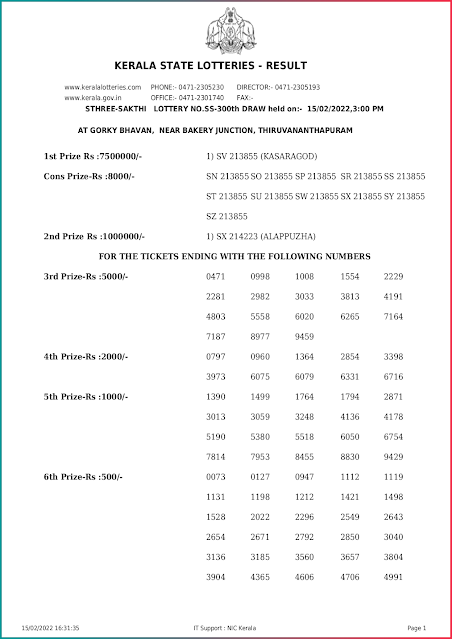 sthree-sakthi-kerala-lottery-result-ss-300-today-15-02-2022-keralalottery.info_page-0001