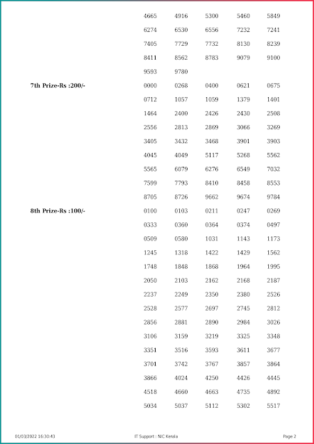 ss-302-live-sthree-sakthi-lottery-result-today-kerala-lotteries-results-01-03-2022-keralalottery.info_page-0002