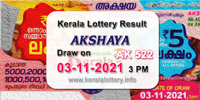 kerala-lottery-results-today-03-11-2021-akshaya-ak-522-result-keralalottery.info