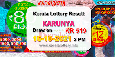 kerala-lottery-results-today-16-10-2021-karunya-kn-519-result-keralalottery.info