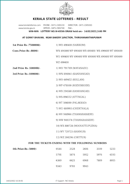 win-win-kerala-lottery-result-w-655-today-14-02-2022-keralalottery.info_page-0001