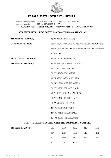 karunya-plus-kerala-lottery-result-kn-403-today-13-01-2022-keralalottery.info_page-0001