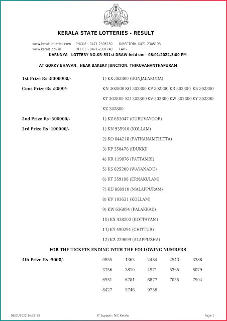 karunya-kerala-lottery-result-kr-531-today-08-01-2022-keralalottery.info_page-0001