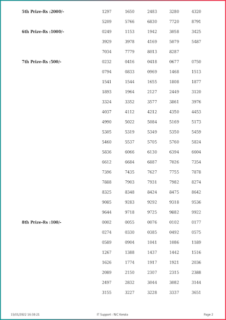 karunya-kerala-lottery-result-kr-532-today-15-01-2022-keralalottery.info_page-0002