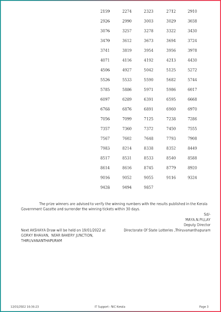 akshaya-kerala-lottery-result-ak-532-today-12-01-2022-keralalottery.info_page-0003