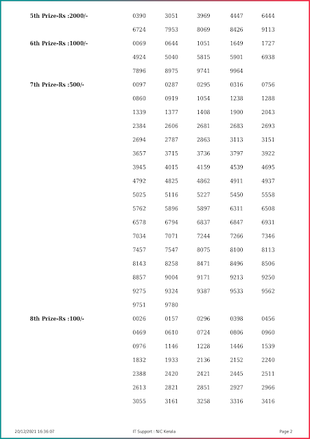 win-win-kerala-lottery-result-w-647-today-20-12-2021-keralalottery.info_page-0002