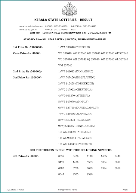 win-win-kerala-lottery-result-w-656-today-21-02-2022-keralalottery.info_page-0001