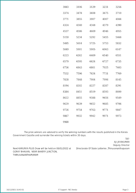 karunya-plus-kerala-lottery-result-kn-401-today-30-12-2021-keralalottery.info_page-0003