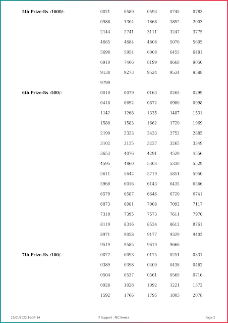 nirmal-kerala-lottery-result-nr-260-today-21-01-2022-keralalottery.info_page-0002