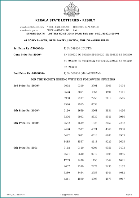 sthree-sakthi-kerala-lottery-result-ss-294-today-04-01-2022-keralalottery.info_page-0001