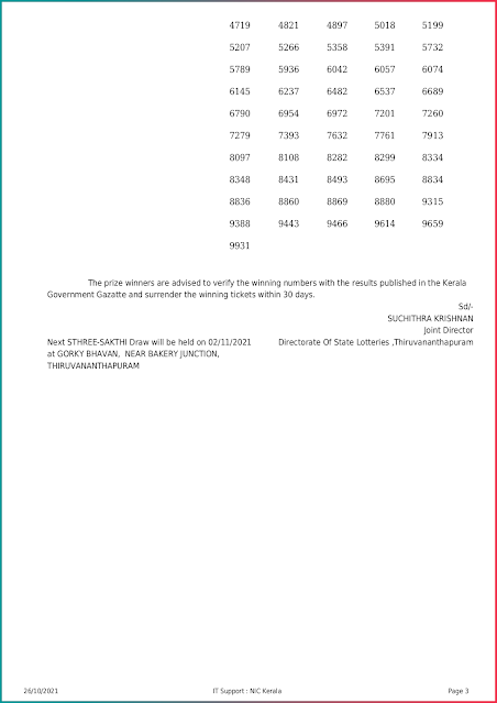 sthree-sakthi-kerala-lottery-result-ss-284-today-26-10-2021-keralalottery.info_page-0003 sthree-sakthi-kerala-lottery-result-ss-284-today-26-10-2021-keralalottery.info_page-0003