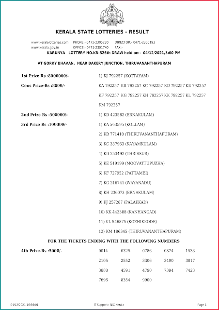 karunya-kerala-lottery-result-kr-526-today-04-12-2021-keralalottery.info_page-0001