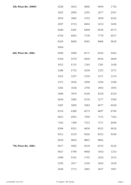 nr-267-live-nirmal-lottery-result-today-kerala-lotteries-results-11-03-2022_page-0002