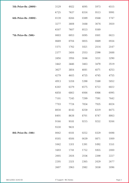 win-win-kerala-lottery-result-w-641-today-08-11-2021-keralalottery.info_page-0002