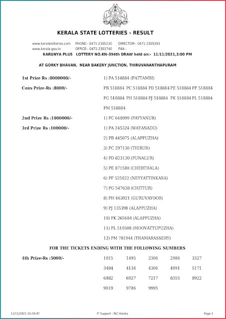 karunya-plus-kerala-lottery-result-kn-394-today-11-11-2021-keralalottery.info_page-0001