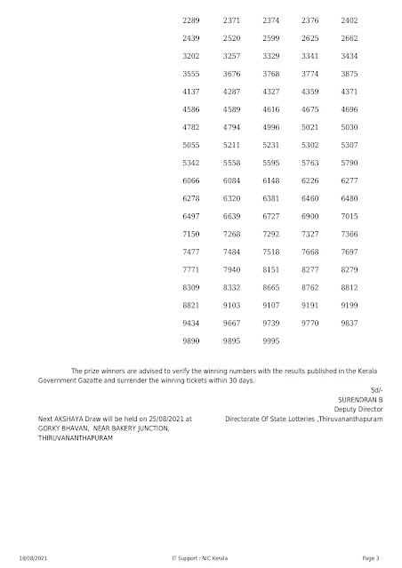 akshaya-kerala-lottery-result-ak-511-today-18-08-2021-keralalottery.info_page-0003