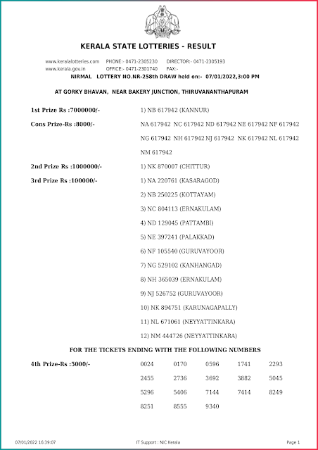 nirmal-kerala-lottery-result-nr-258-today-07-01-2022-keralalottery.info_page-0001