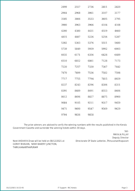 akshaya-kerala-lottery-result-ak-526-today-01-12-2021-keralalottery.info_page-0003