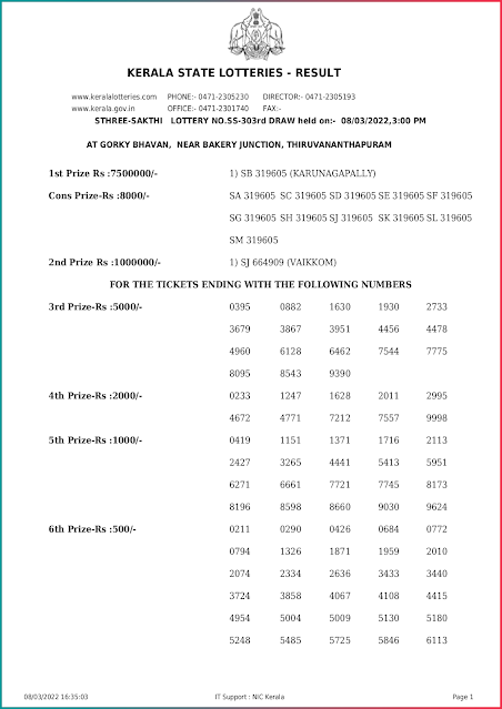 ss-303-live-sthree-sakthi-lottery-result-today-kerala-lotteries-results-08-03-2022-keralalottery.info_page-0001