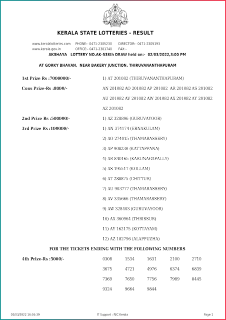 ak-538-live-akshaya-lottery-result-today-kerala-lotteries-results-02-03-2022-keralalottery.info_page-0001