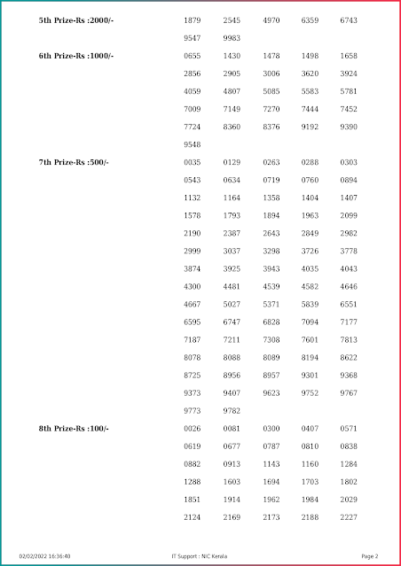akshaya-kerala-lottery-result-ak-534-today-02-01-2022-keralalottery.info_page-0002
