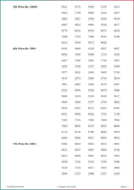 karunya-plus-kerala-lottery-result-kn-408-today-17-02-2022-keralalottery.info_page-0002