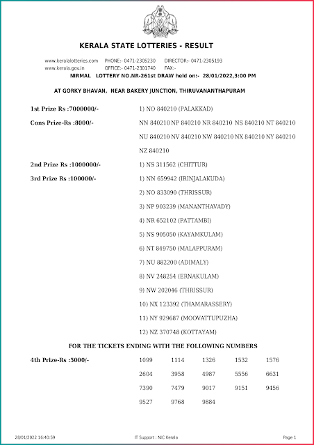 nirmal-kerala-lottery-result-nr-261-today-28-01-2022-keralalottery.info_page-0001