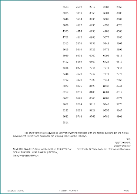 kn-411-live-karunya-plus-lottery-result-today-kerala-lotteries-results-10-03-2022-keralalottery.info_page-0003