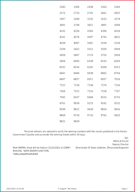 nirmal-kerala-lottery-result-nr-256-today-24-12-2021-keralalottery.info_page-0003