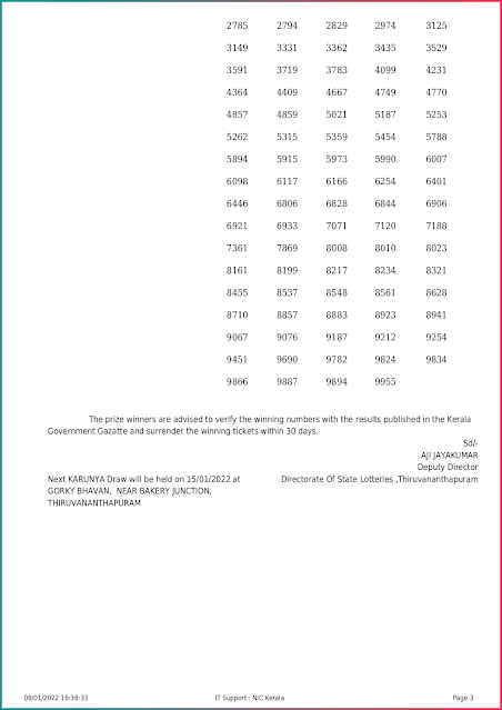karunya-kerala-lottery-result-kr-531-today-08-01-2022-keralalottery.info_page-0003