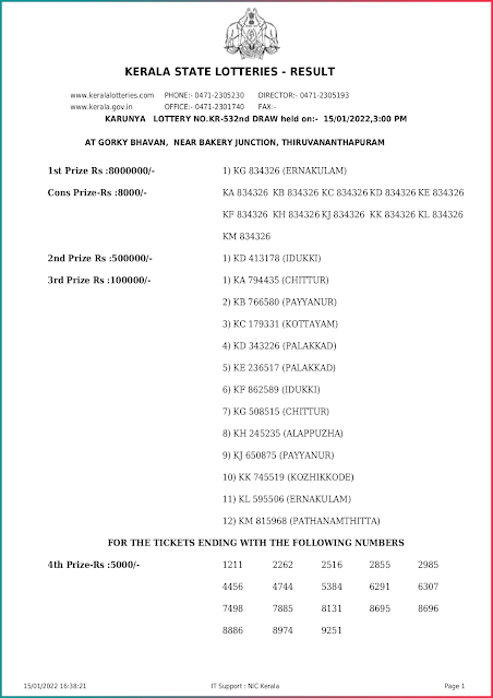 karunya-kerala-lottery-result-kr-532-today-15-01-2022-keralalottery.info_page-0001