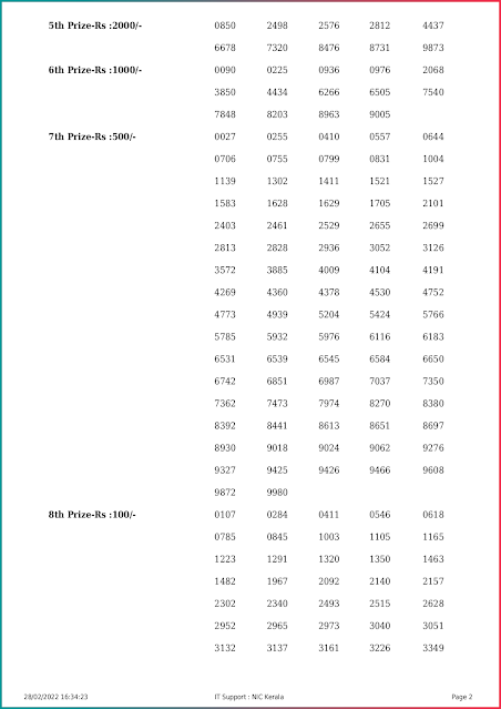 w-657-live-win-win-lottery-result-today-kerala-lotteries-results-28-02-2022-keralalottery.info_page-0002