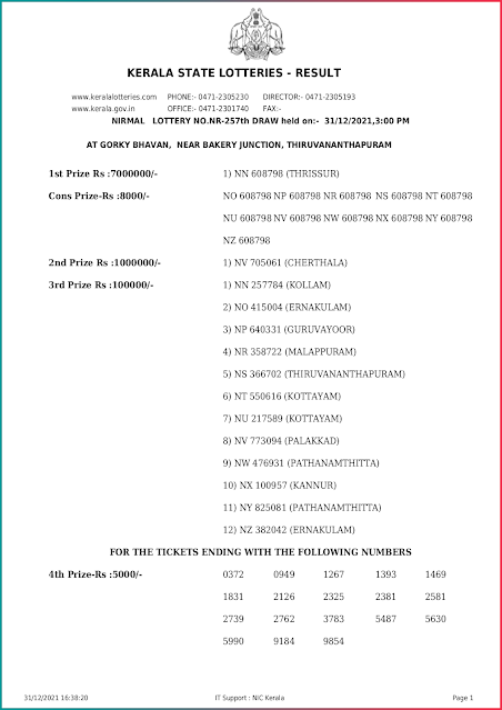 nirmal-kerala-lottery-result-nr-257-today-31-12-2021-keralalottery.info_page-0001